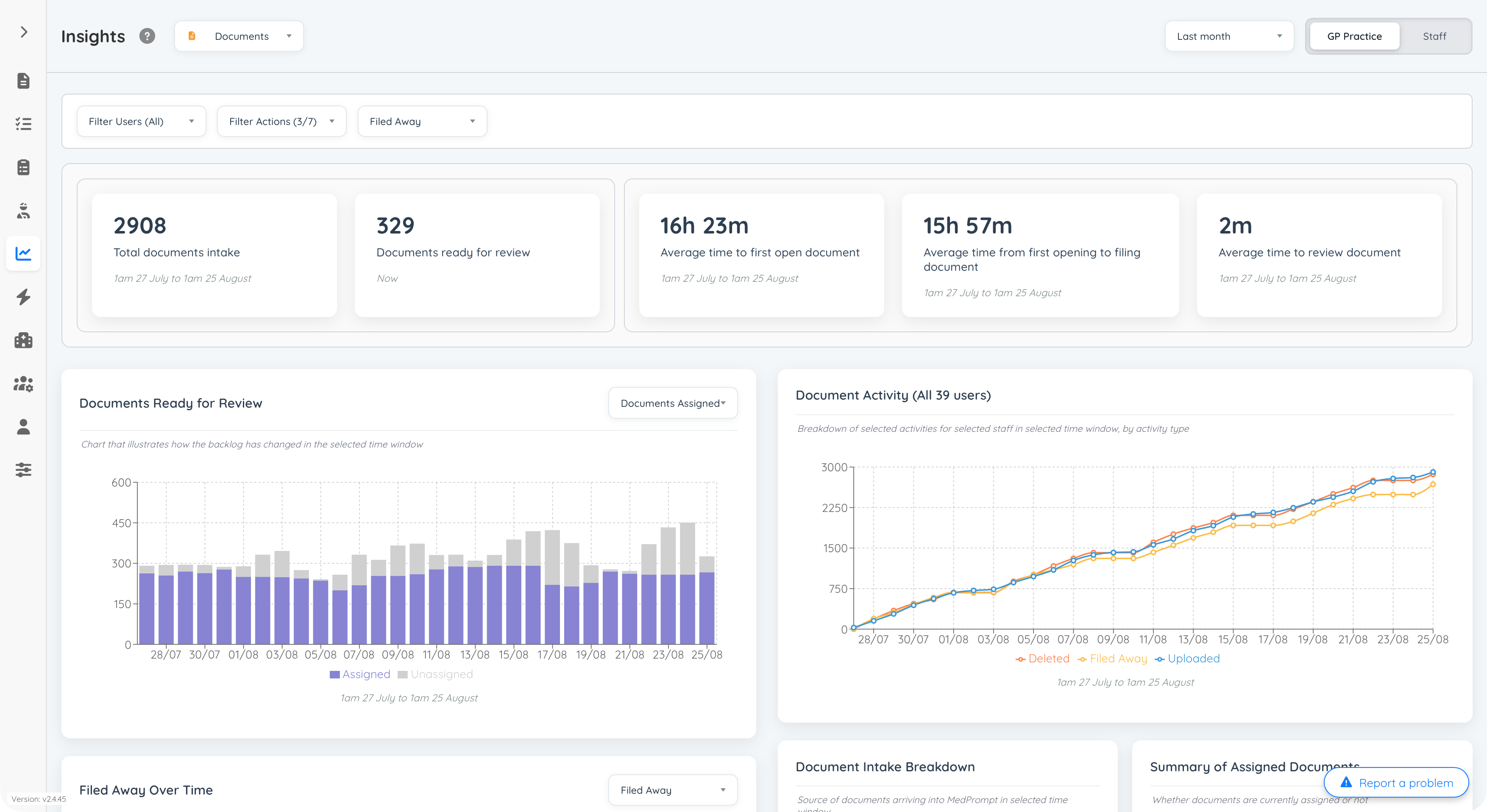 Identify bottlenecks in your workflow